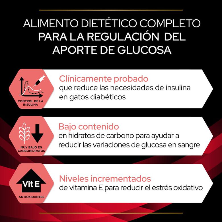 Pro Plan Veterinary Diets Diabetes Management pienso para gatos thumbnail