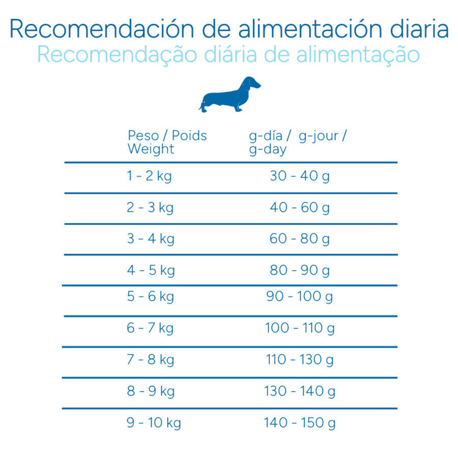 Criadores Cient&iacute;fico Senior Sensitive Mini Pienso Salm&oacute;n para perros, , large Imagen numero 9