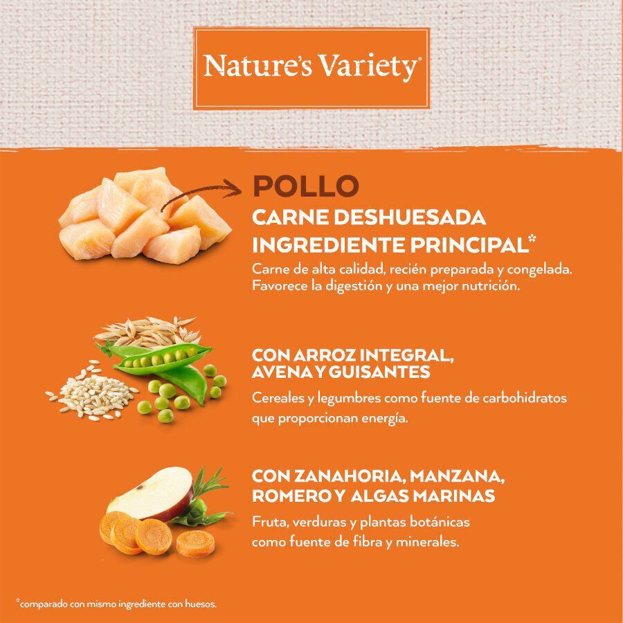 Nature&#039;s Variety Healthy Grains Adult Mini Pollo pienso para perros thumbnail