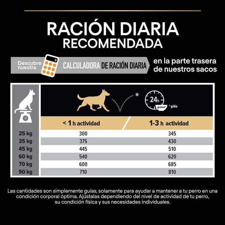 Pro Plan Large Athletic Adult Pollo pienso para perros thumbnail