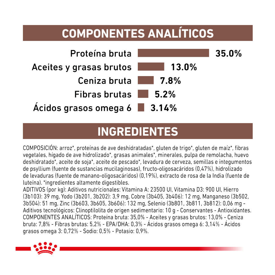 Royal Canin Veterinary Gastrointestinal Moderate Calorie pienso para gatos thumbnail