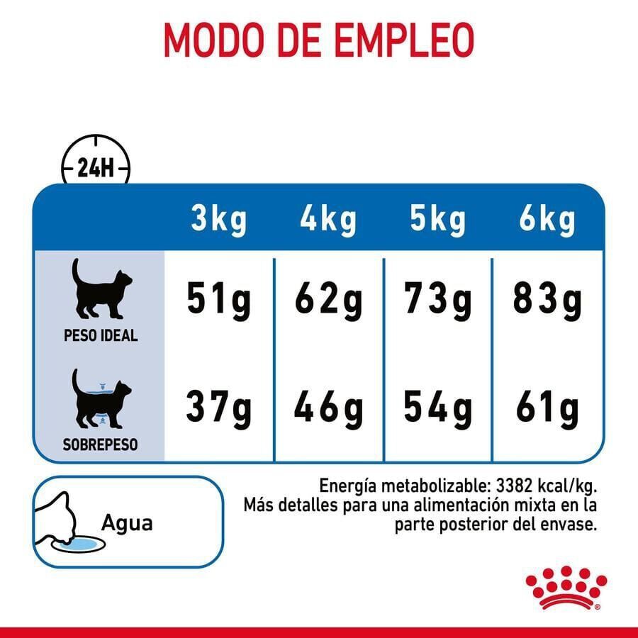 Royal Canin Adult Light Weight Care pienso para gatos thumbnail