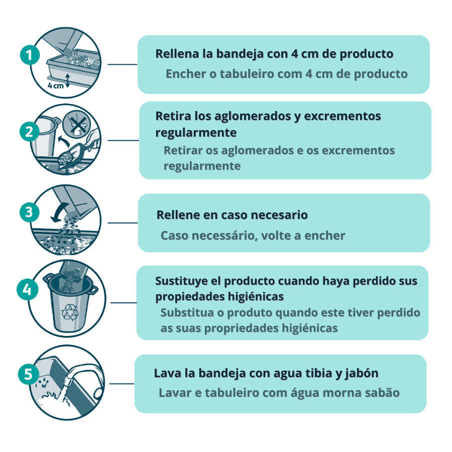 10 L Nova Clean Ultra Lecho Aglomerante para gatos, , large Imagen numero 4