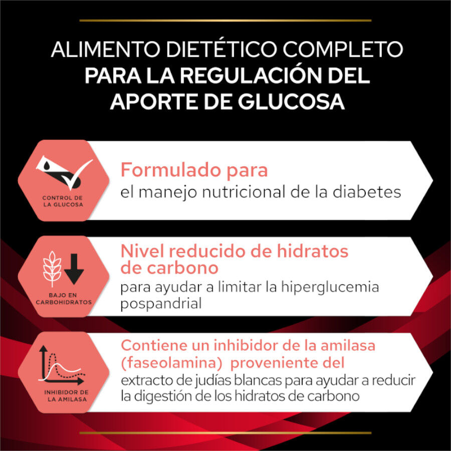 3 kg Pro Plan Veterinary Diets DM Diabetes Pienso para perros, , large Imagen numero 2