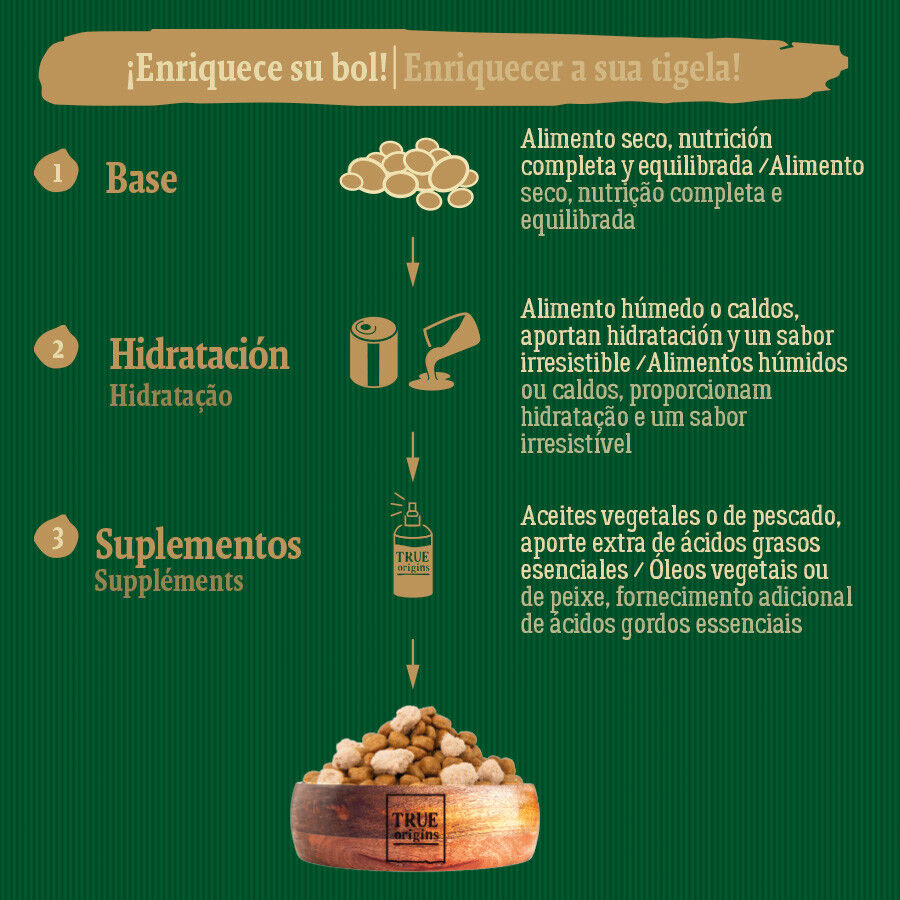 True Origins Wild Greenlands Jabalí pienso para gatos thumbnail