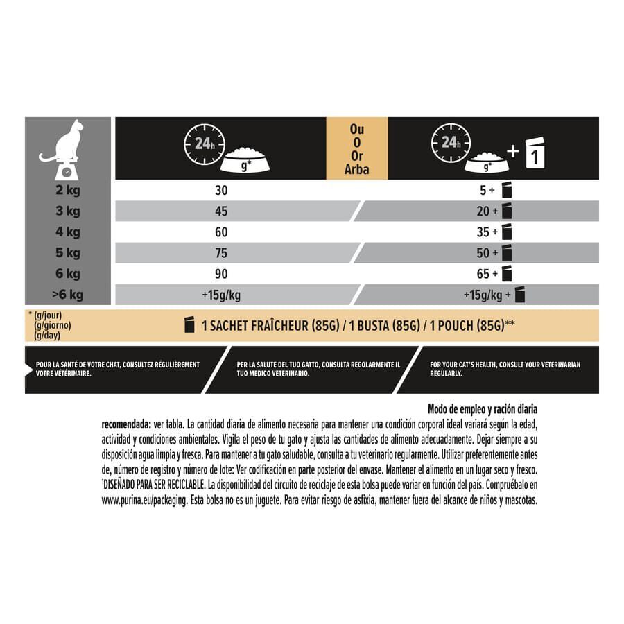 Pro Plan Adult 1+ Derma Care Salmón Pienso para gatos thumbnail