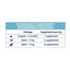 Advance Palitos Gastro Forte para perros con diarrea, , large indicador imagen numero 8