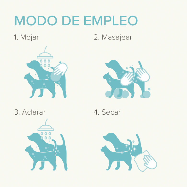 Beaphar Champú Anticaspa para perros y gatos,  Imagen numero 5 Beaphar Champú Anticaspa para perros y gatos, , large Imagen numero 5