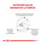 4 kg Royal Canin Veterinary Gastrointestinal Fibre Response pienso para gatos, , large indicador imagen numero 4