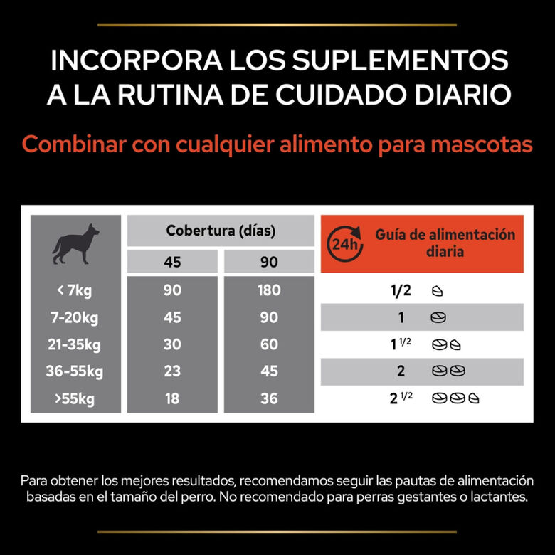 Pro Plan Multivitamin Suplemento para perros thumbnail