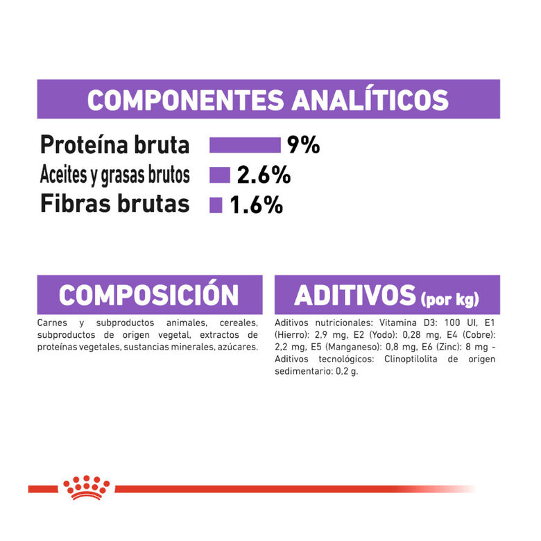 Royal Canin Sterilised gelatina sobres para gato thumbnail