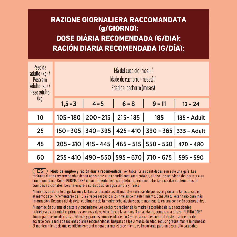2,5 kg Purina One Pienso Pollo para perros junior, , large Imagen numero 3