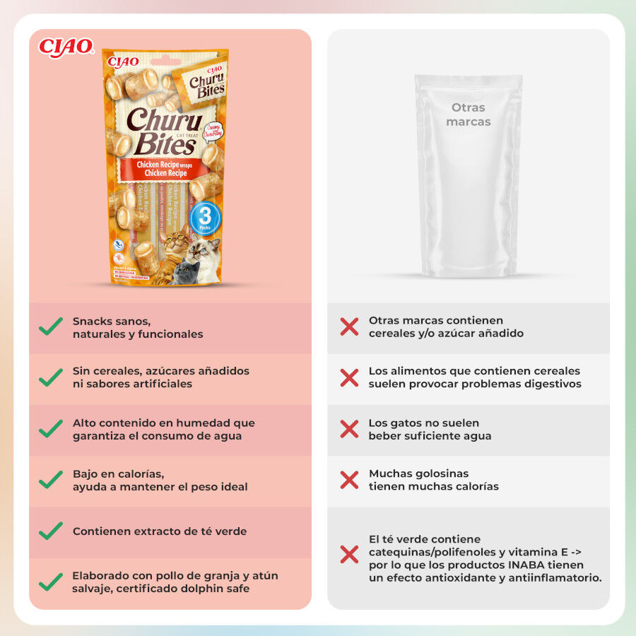 3 sobres x 10 g Churu Bocaditos Bites de Pollo para gatos, , large Imagen numero 3