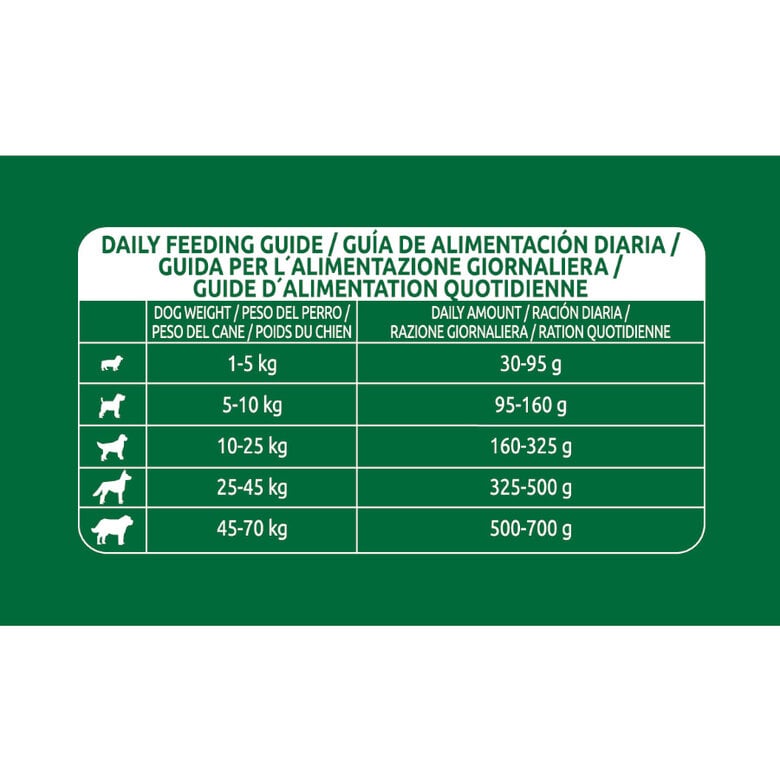 12 kg Libra Adult Light Pavo pienso para perros,  Imagen numero 4 12 kg Libra Adult Light Pavo pienso para perros, , large Imagen numero 4