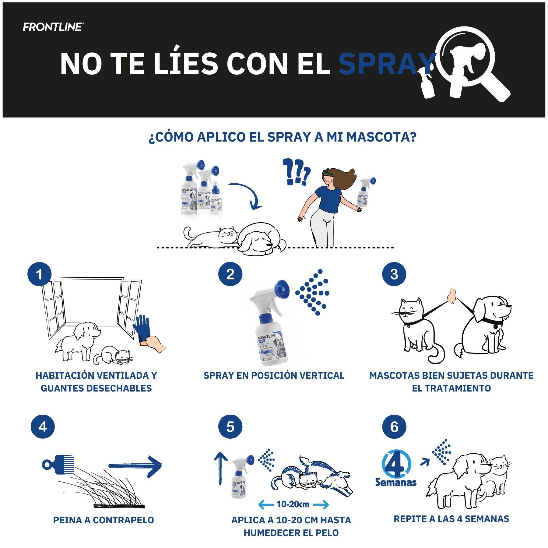 Frontline Spray Antiparasitario para perros y gatos thumbnail