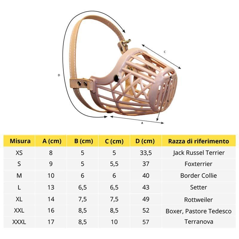 Croci Bozal de Plástico para perros thumbnail