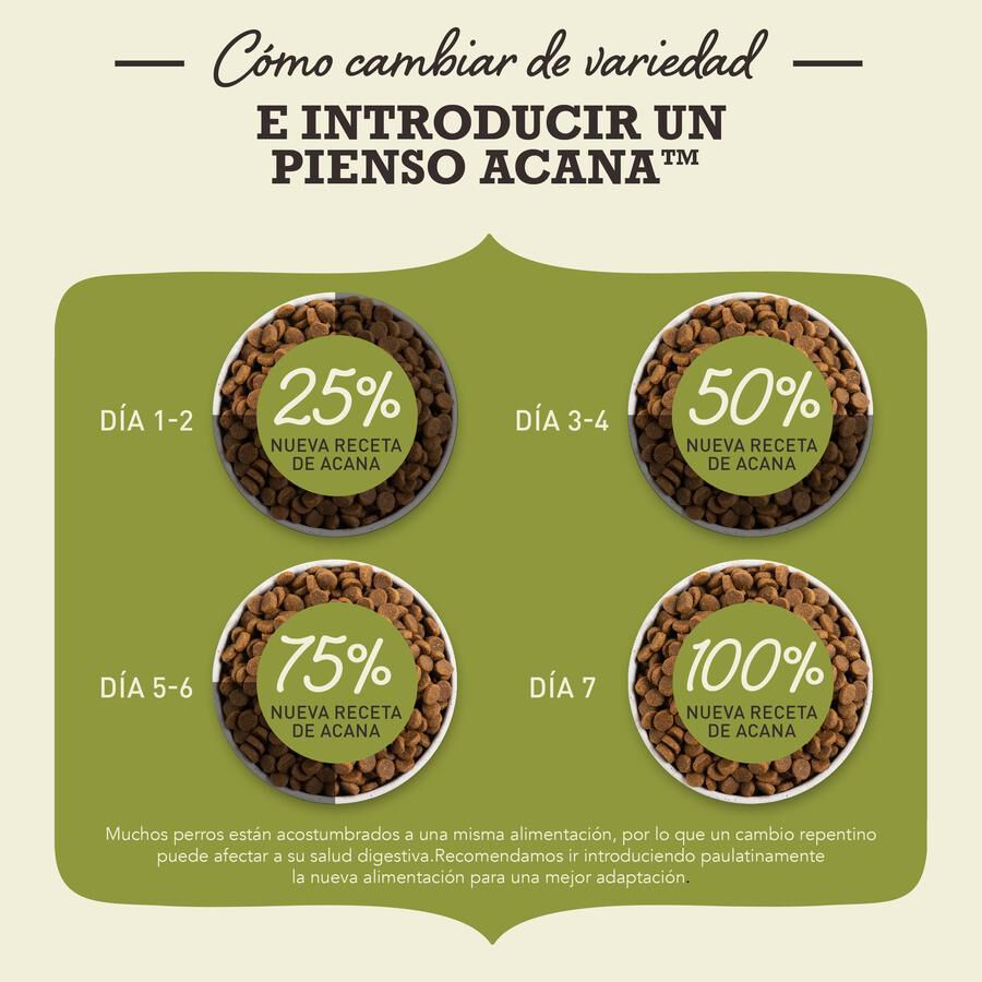 Acana Adult Large Breed pienso para perros thumbnail