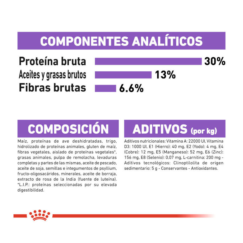 Royal Canin Sterilised Mini pienso para perros thumbnail