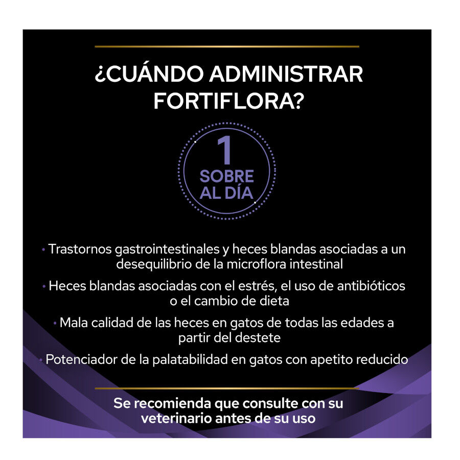 Pro Plan Veterinary Diets FortiFlora Probiótico para gatos thumbnail