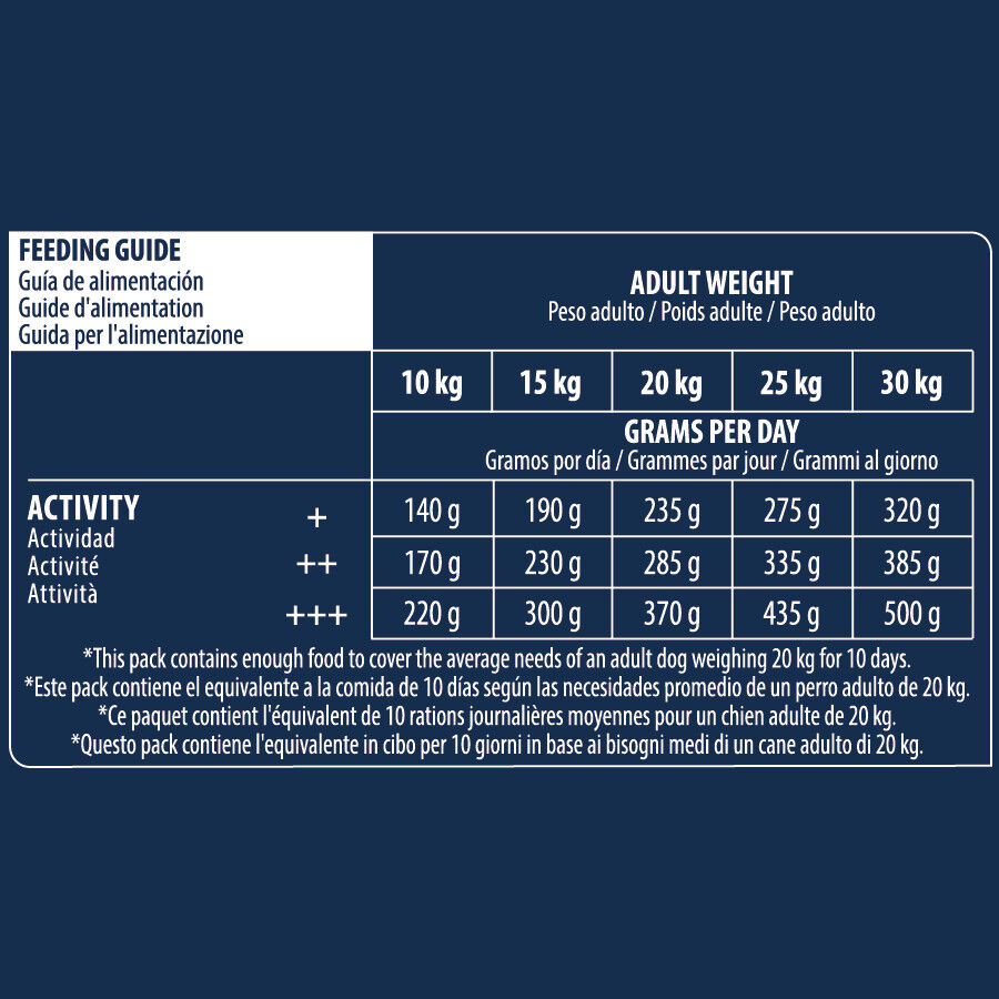 Advance Active Defense Medium Adult Pollo y Arroz pienso para perros thumbnail