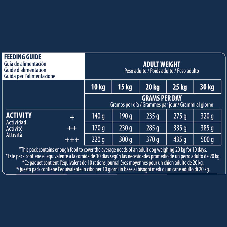 18 kg Advance Active Defense Medium Adult Pollo y Arroz pienso para perros,  Imagen numero 4 18 kg Advance Active Defense Medium Adult Pollo y Arroz pienso para perros, , large Imagen numero 4