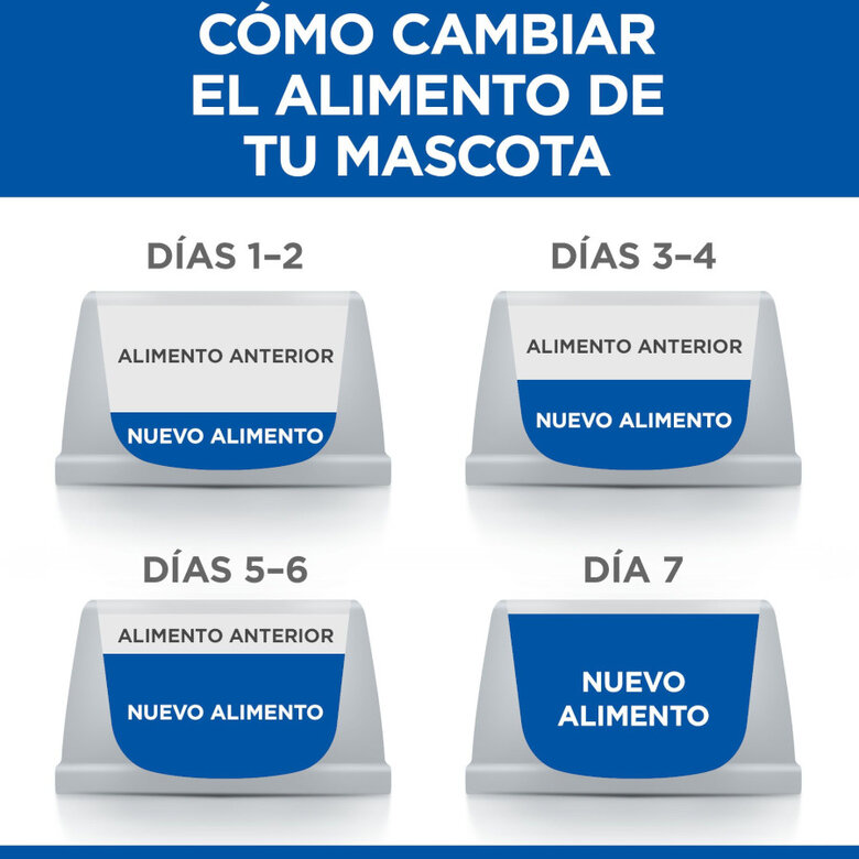 363 g Hill's Adult Perfect Weight Pollo y Vegetales lata para perros,  Imagen numero 4 363 g Hill's Adult Perfect Weight Pollo y Vegetales lata para perros, , large Imagen numero 4