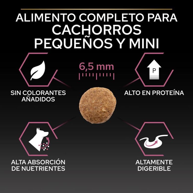 Pro Plan Puppy Small y Mini Salmón pienso para Perros Piel thumbnail