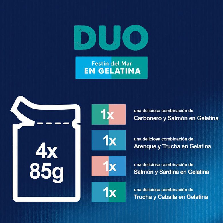 4 sobres x 85 g Felix Fantastic Duo Pescado en Gelatina sobre para gatos,  Imagen numero 4 4 sobres x 85 g Felix Fantastic Duo Pescado en Gelatina sobre para gatos, , large Imagen numero 4