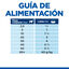 363 g Hill's Science Plan Perfect Digestion Adult Pollo lata para perros, , large indicador imagen numero 11