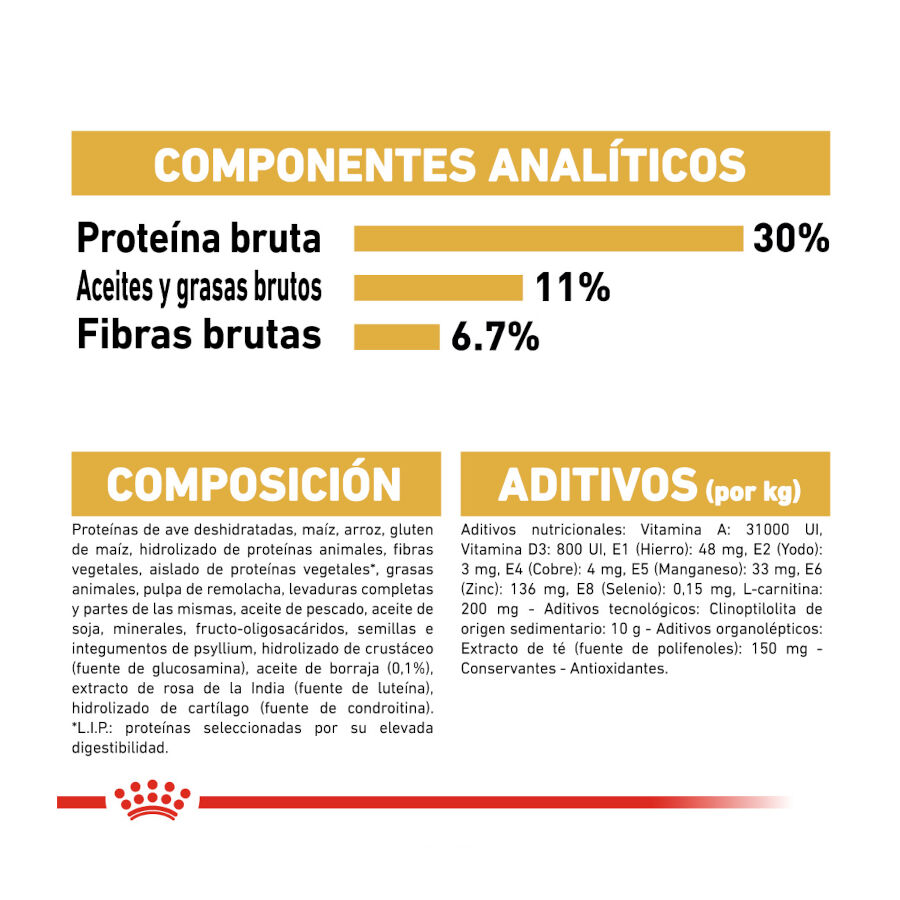 Royal Canin Adult Labrador Sterilised pienso para perros thumbnail