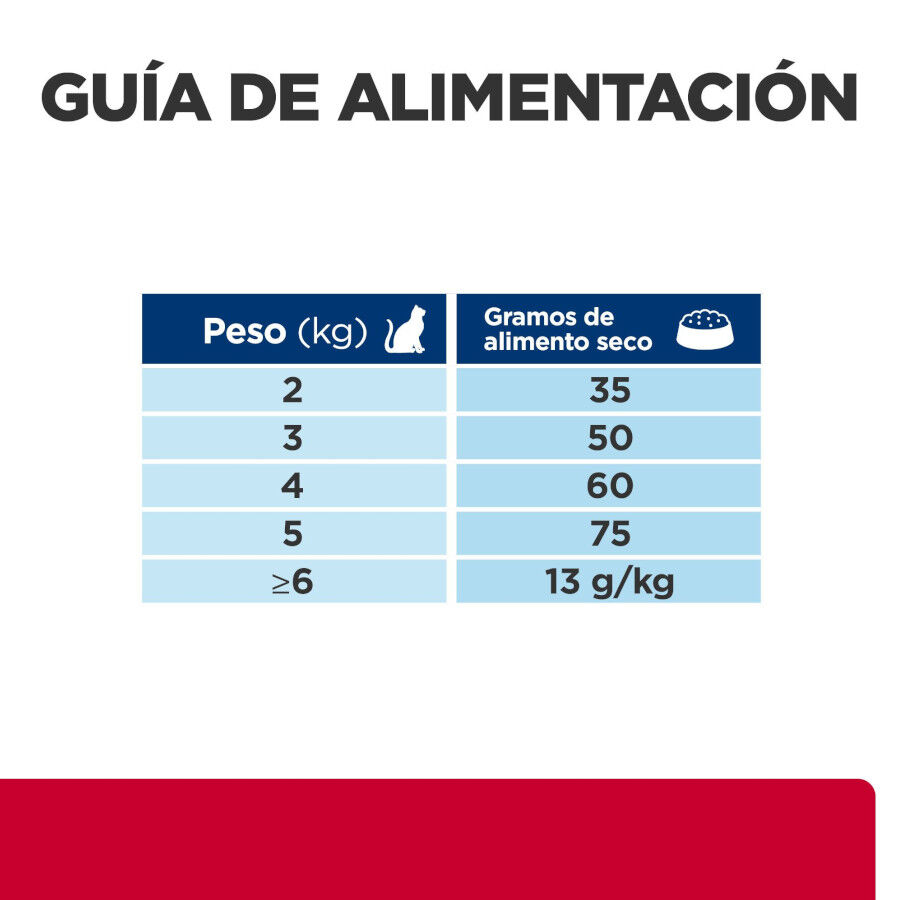 3 kg Hill's Prescription Diet Urinary Care c/d pescado azul pienso para gatos, , large Imagen numero 15