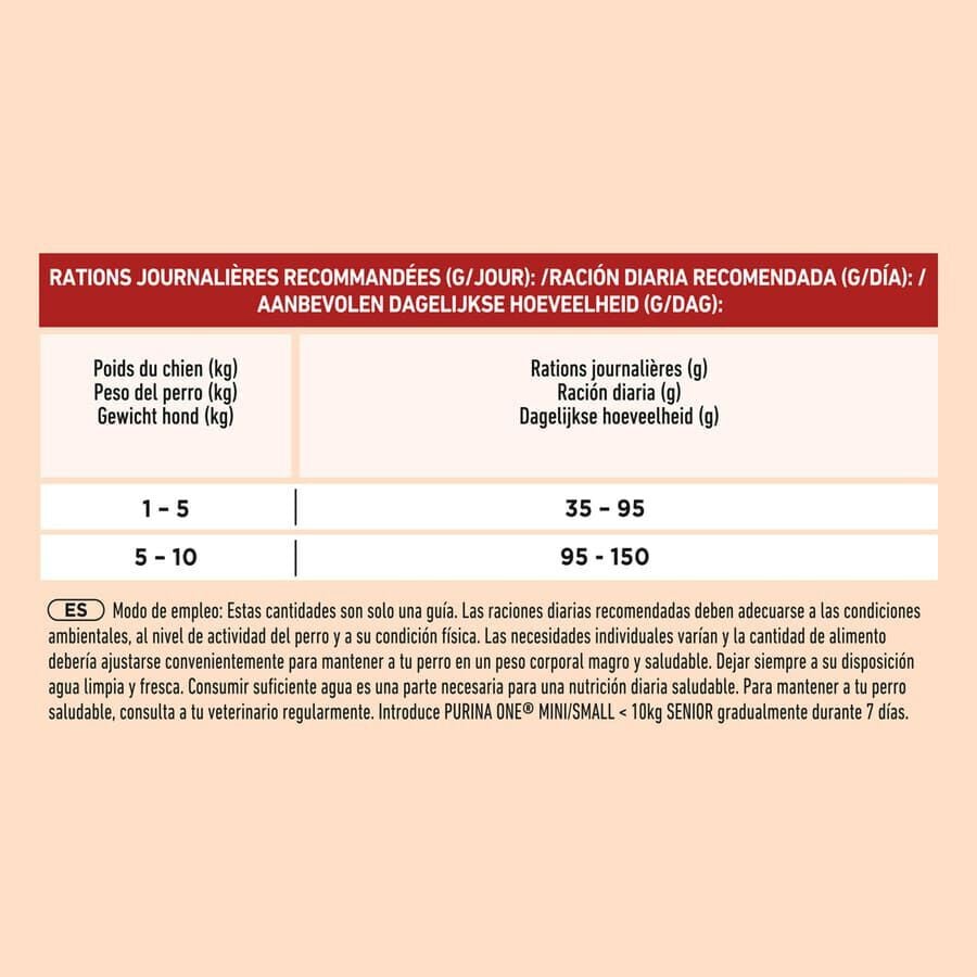 1.5 kg Purina One Senior 8+ Mini pienso para perros, , large Imagen numero 5