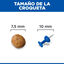 6 kg Hill's Science Plan Adult Small y Mini Pollo pienso para perros, , large indicador imagen numero 9
