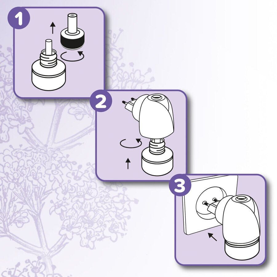 Beaphar No-Stress Difusor de Recambio Anti estrés para perros thumbnail