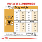 Royal Canin Adult Carlino pienso para perros, , large image number null