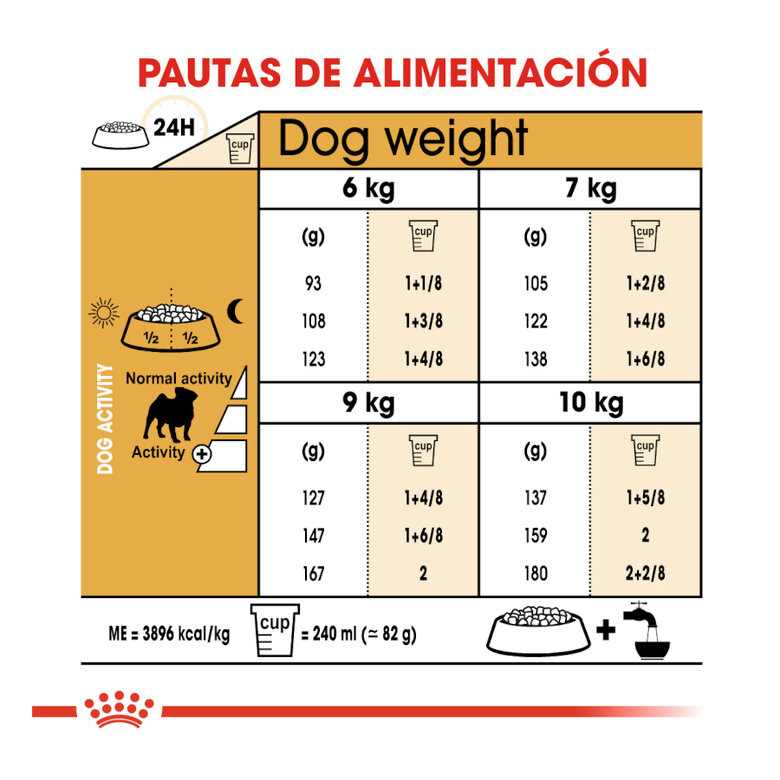3 kg Royal Canin Adult Pug pienso para perros,  Imagen numero 8 3 kg Royal Canin Adult Pug pienso para perros, , large Imagen numero 8