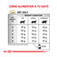 7 kg Royal Canin Veterinary Urinary pienso para gatos, , large indicador imagen numero 8