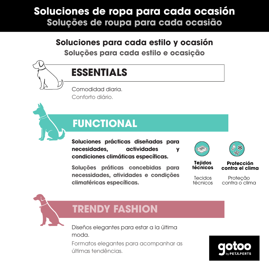 Gotoo Impermeable Estampado Huellas para perros, , large Imagen numero 12