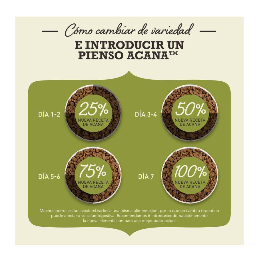 Acana Puppy &amp; Junior pienso para perros thumbnail