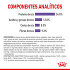Royal Canin Feline Sterilised Appetite Control image number null