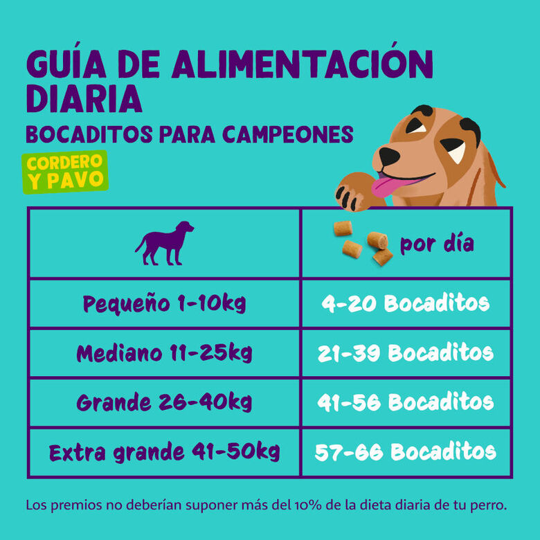 Edgard &amp; Cooper Bocaditos Mini de Cordero y Pavo para perros thumbnail