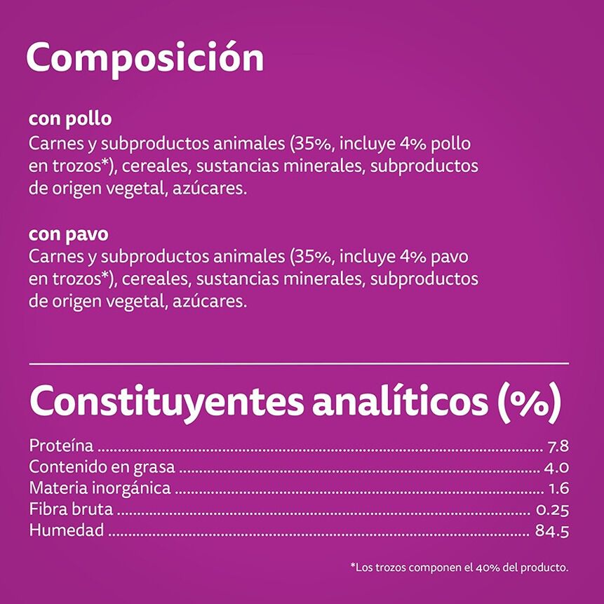 Whiskas Selección Aves Gelatina en Bolsita para Gatos Adultos thumbnail