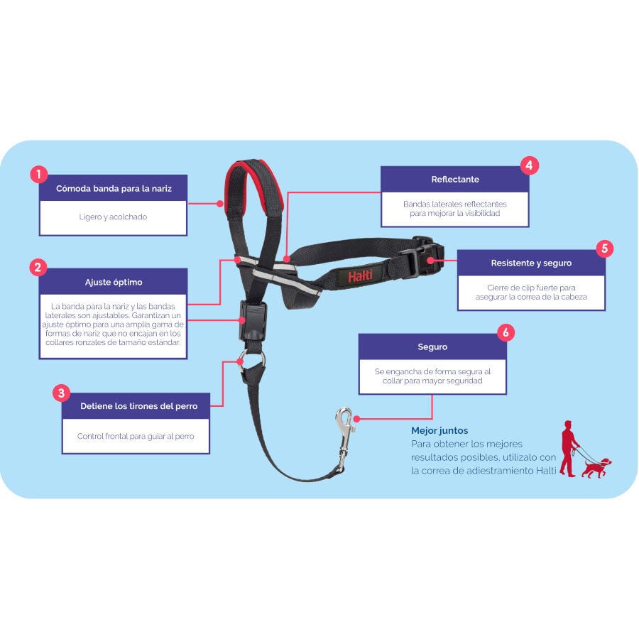 Halti Optifit collar antitirones negro para perros, , large Imagen numero 6