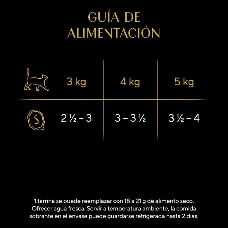 Sheba Finesse Salmón en Paté tarrina para gatos thumbnail