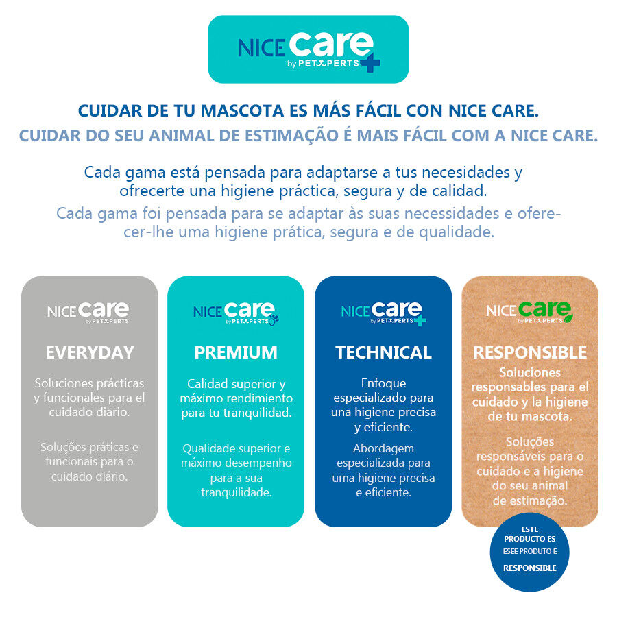 Nice Care Eco Bandeja Sanitaria Redonda Azul para gatos