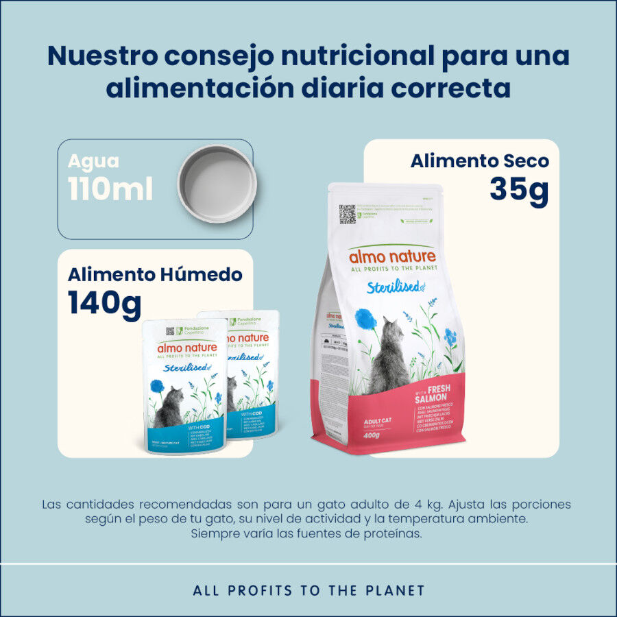 Almo Nature Sterilised Bacalao y Pollo sobre para gatos - Multipack thumbnail