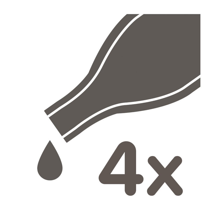 Beaphar Caniguard Duo Pipetas Antiparasitarias para perros pequeños thumbnail