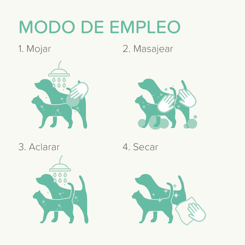 Beaphar Champú Hipoalergénico para perros y gatos thumbnail