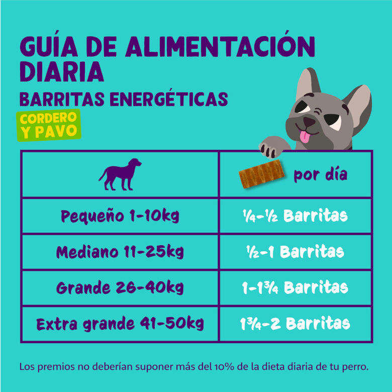Edgard &amp; Cooper Barritas de Cordero y Pavo snack para perros thumbnail
