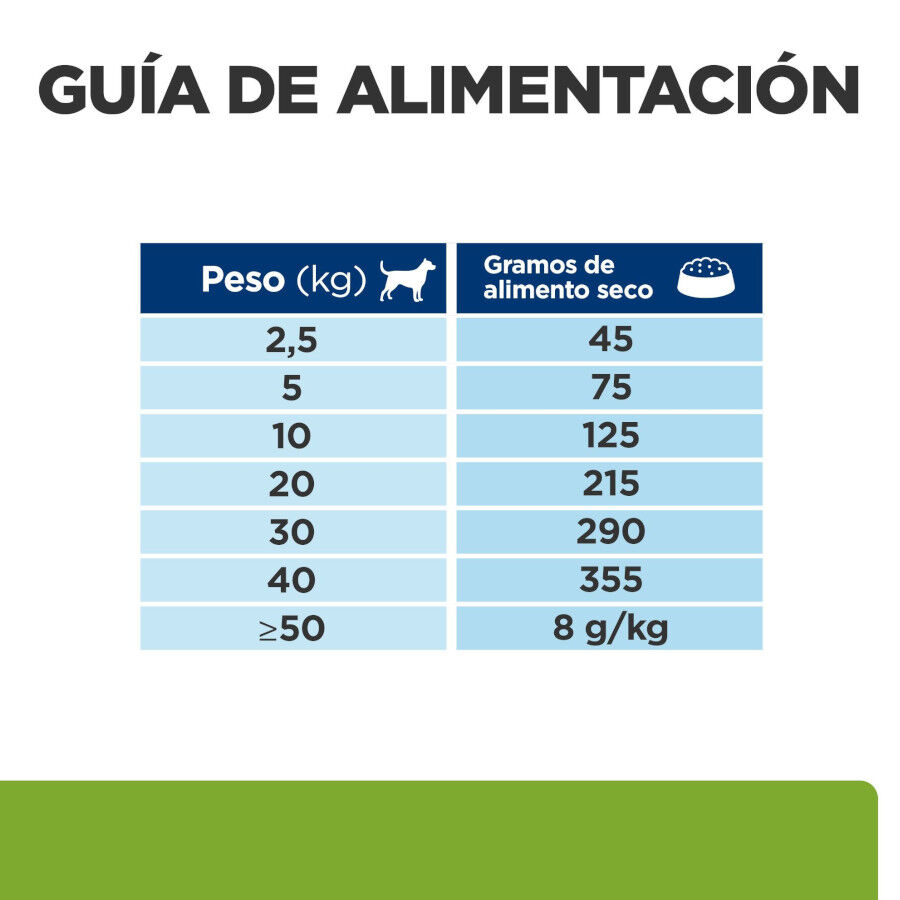 12 kg Hill's Prescription Diet Metabolic Pollo pienso para perros, , large Imagen numero 15